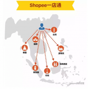 Shopee自有物流SLS