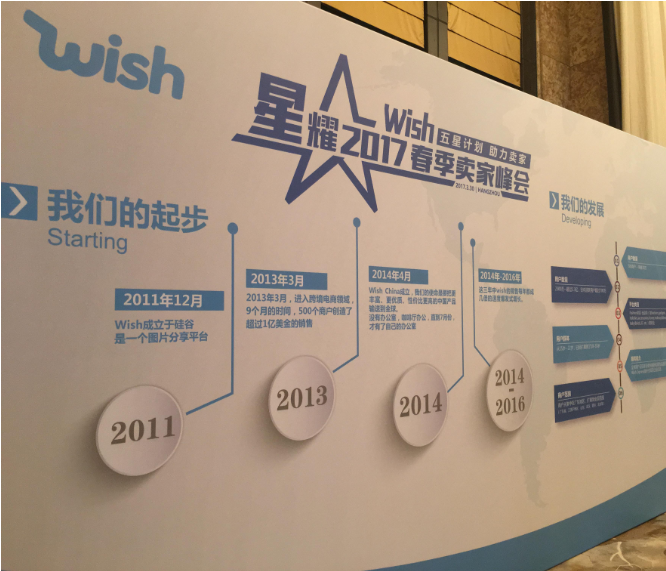 WISH五星计划