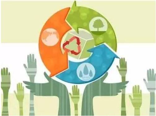 电子电气设备的销售管理、回收和无害化处理法案（ElektroG）