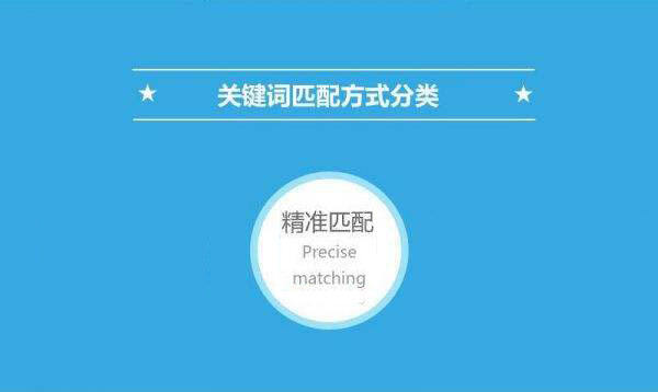 Exact match（精确匹配）