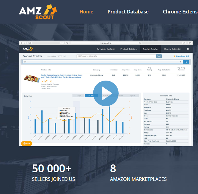 AMZScout