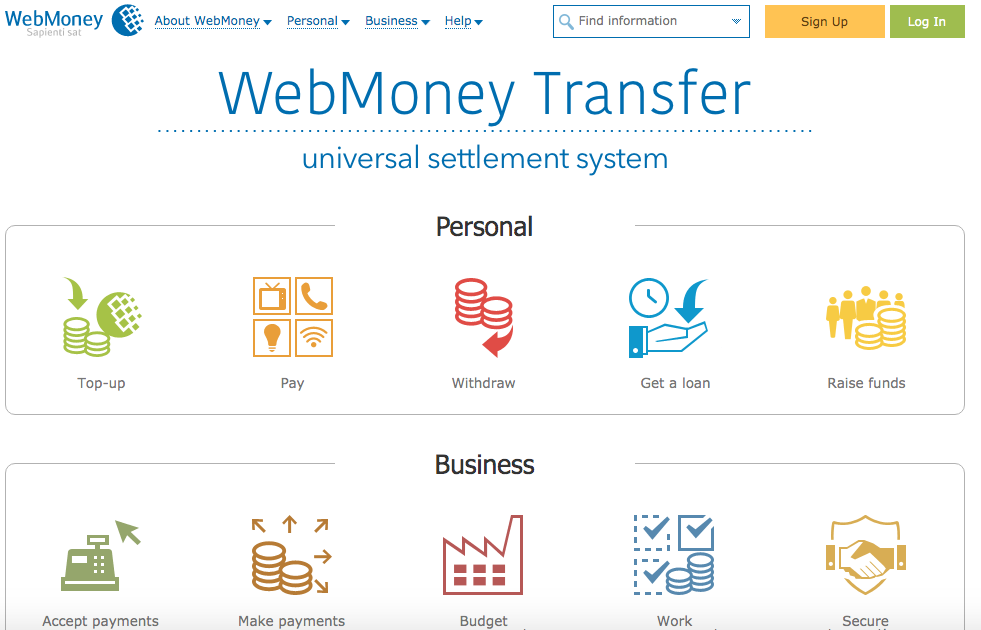 WebMoney