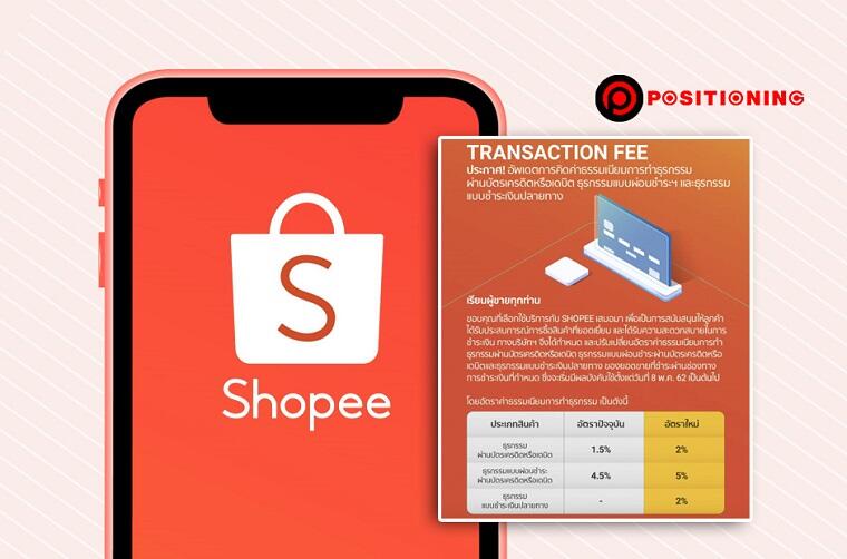 Shopee商店设定（Shop Setting）.